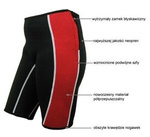 Neoprenowe spodenki wyszczuplająco-antycellulitowe